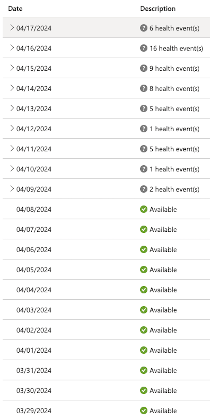 Screenshot 2024-04-18 at 10.48.10 AM