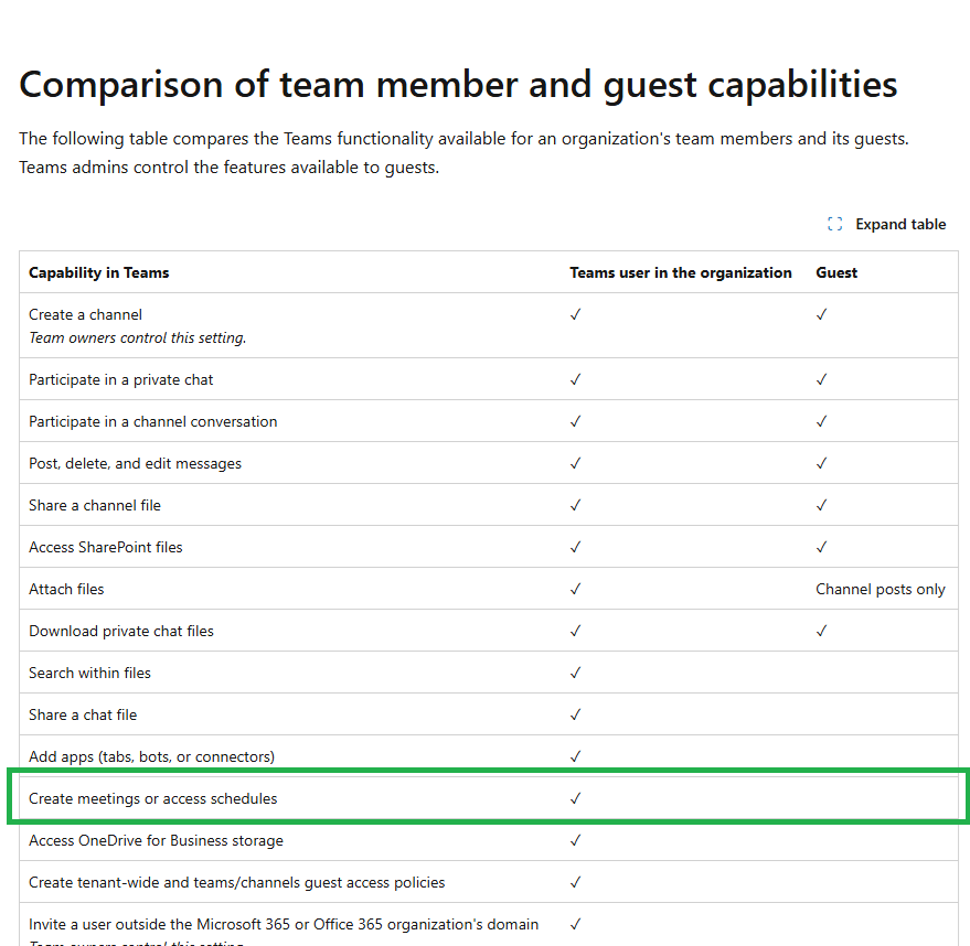 guest-cannot-schedule-meeting-in-teams-channel-microsoft-q-a
