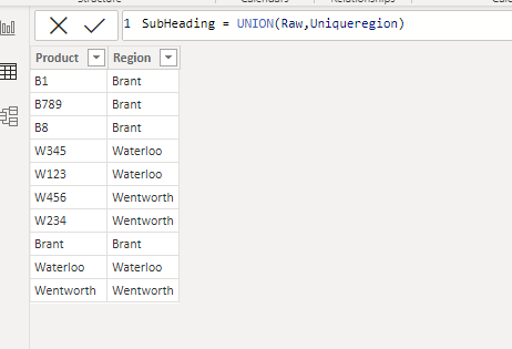 Power BI Convert Column data to report subheadings - Microsoft Q&A