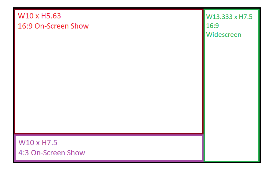 Difference between 16:9 Widescreen and 16:9 On-Screen Show? - Microsoft Q&A