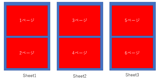 リィページ　2ページ目 Excelブックにおいてプリンタで「2 in 1」の設定をしていても、「1 in