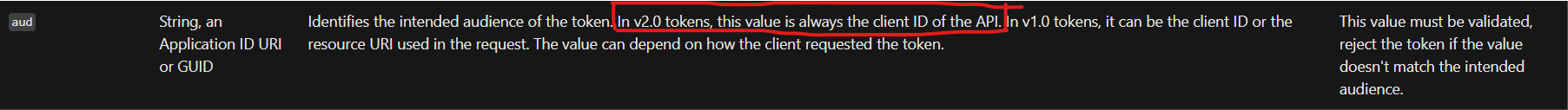 User's image