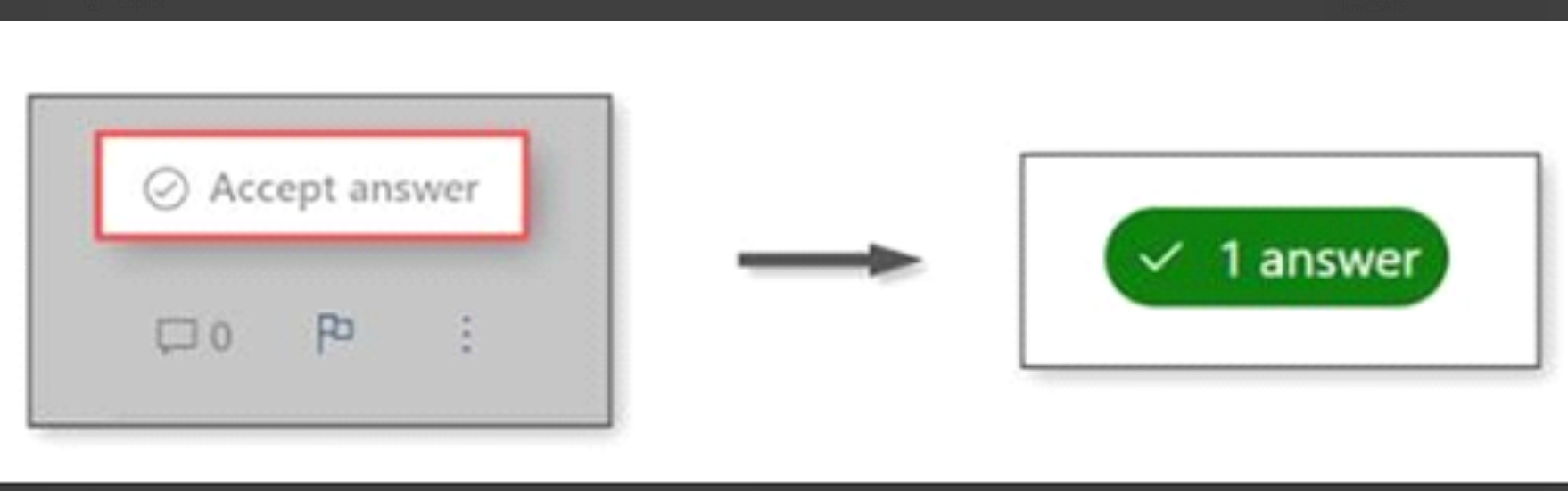 User's image