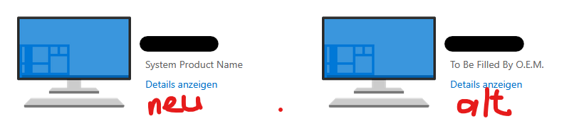 grafik