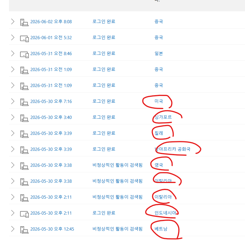 사용자의 이미지