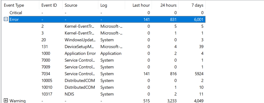 I saw these errors on event viewer, should these events be ignored or ...