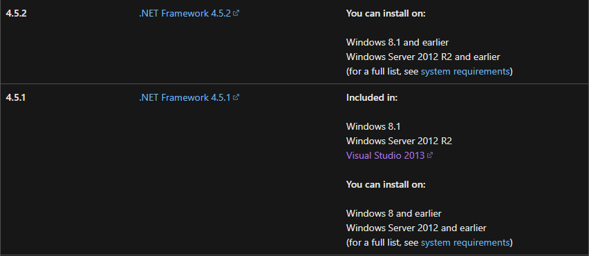 Cannot install net framework version because a higher version is ...