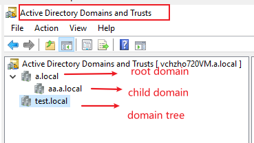 98093-domain1.png