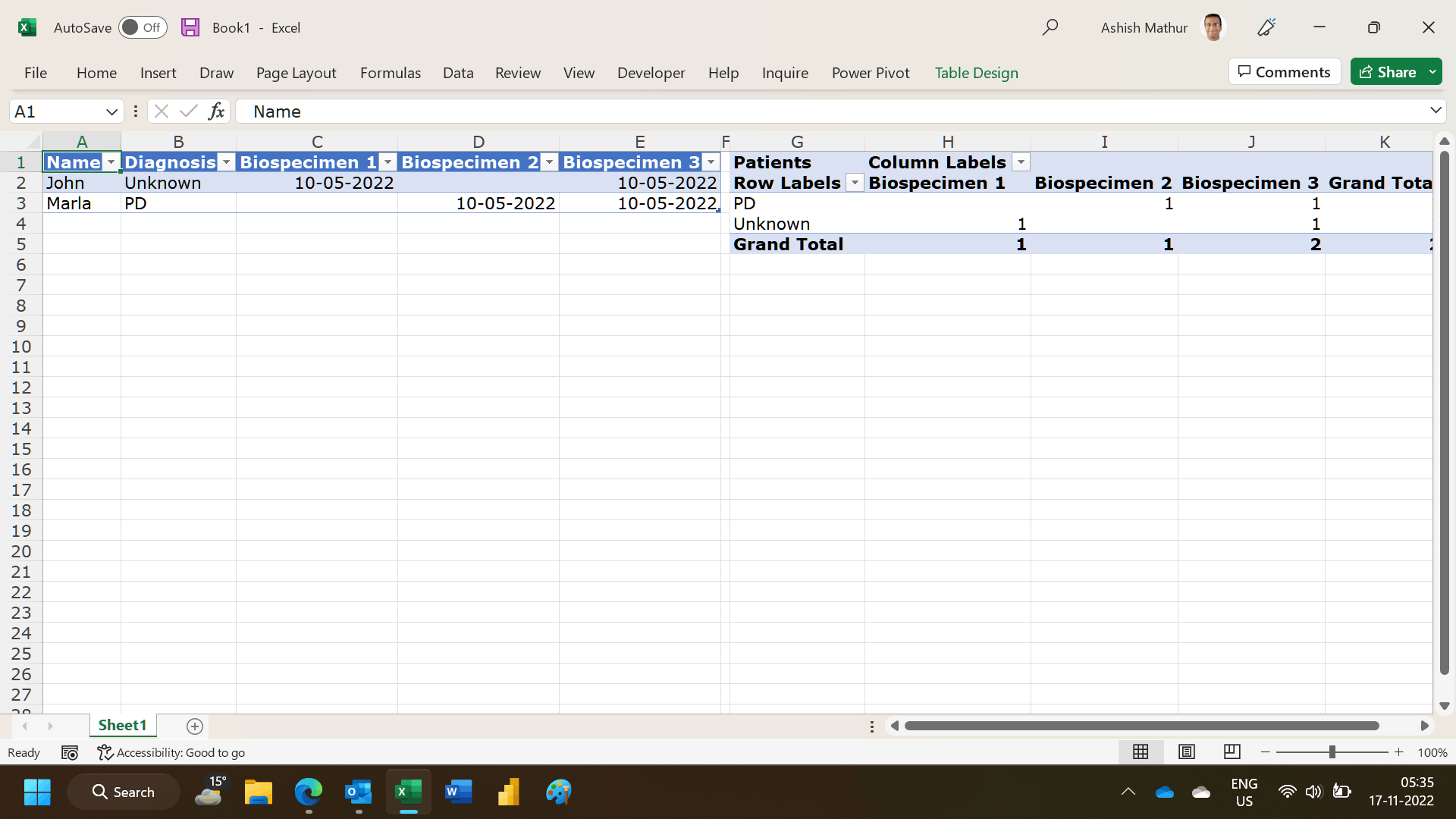 IF/AND statements pivot table - Microsoft Q&A