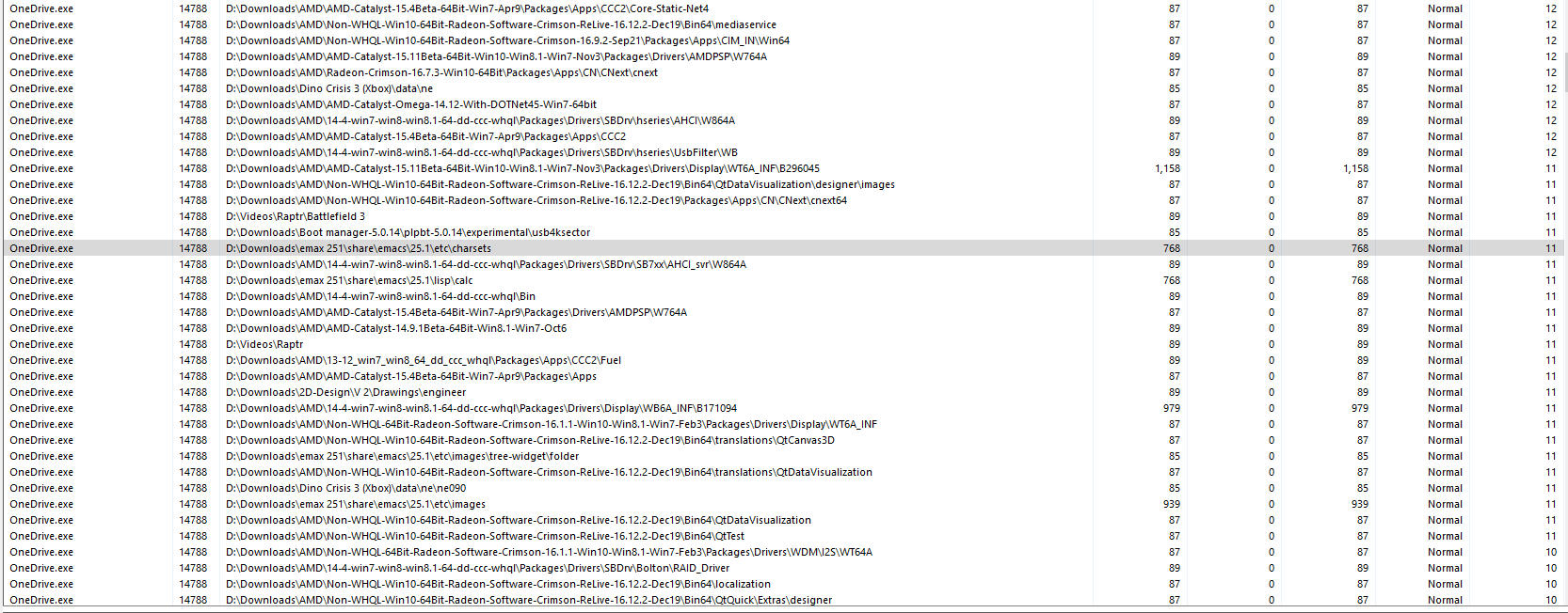 OneDrive.exe occasionally scans my hard drive file and documents ...