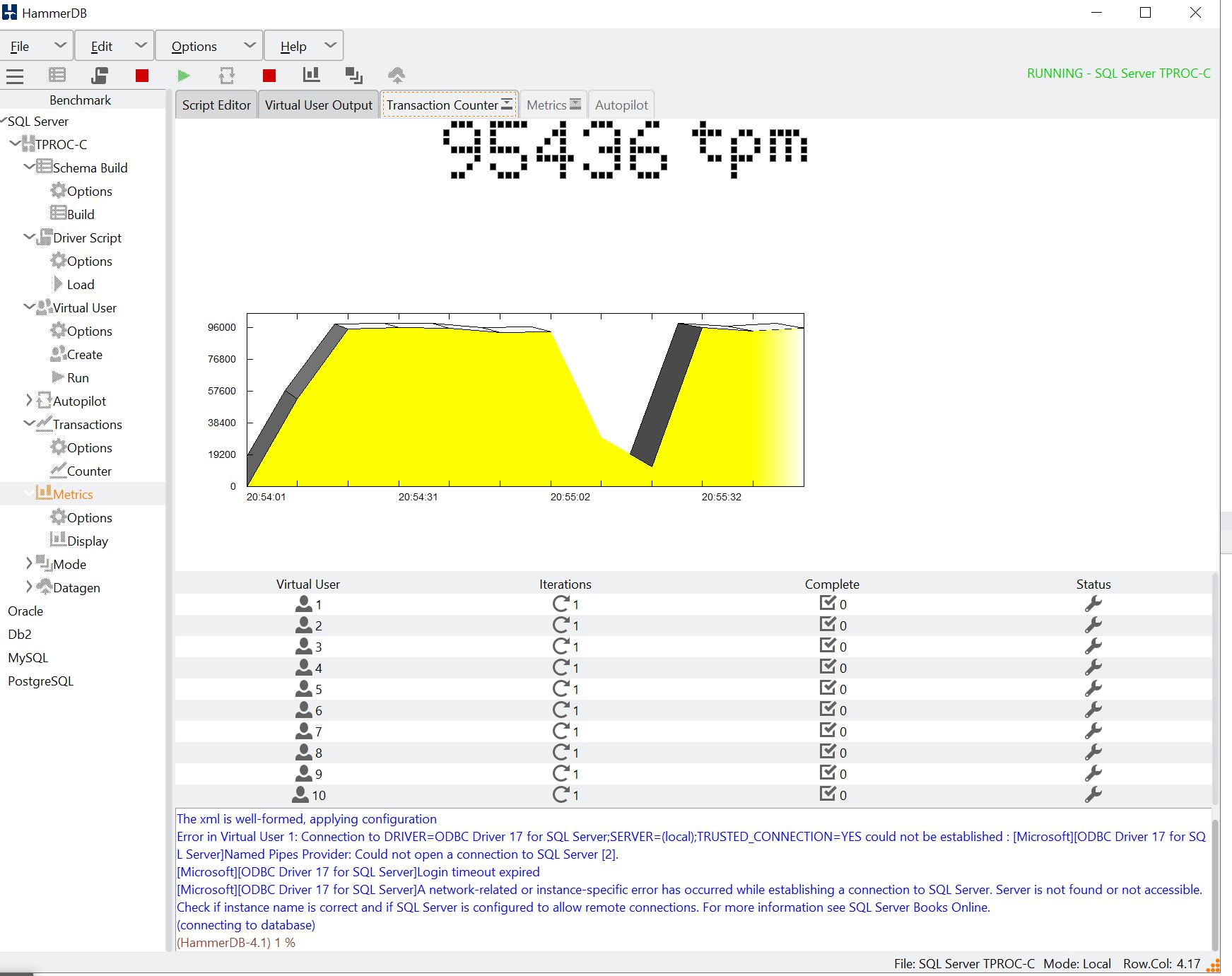 sql-server-2019-performance-never-go-back-to-that-of-sql-server-2016