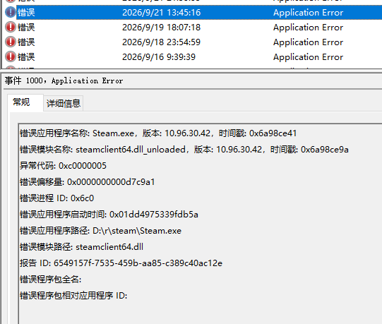 用户的图像