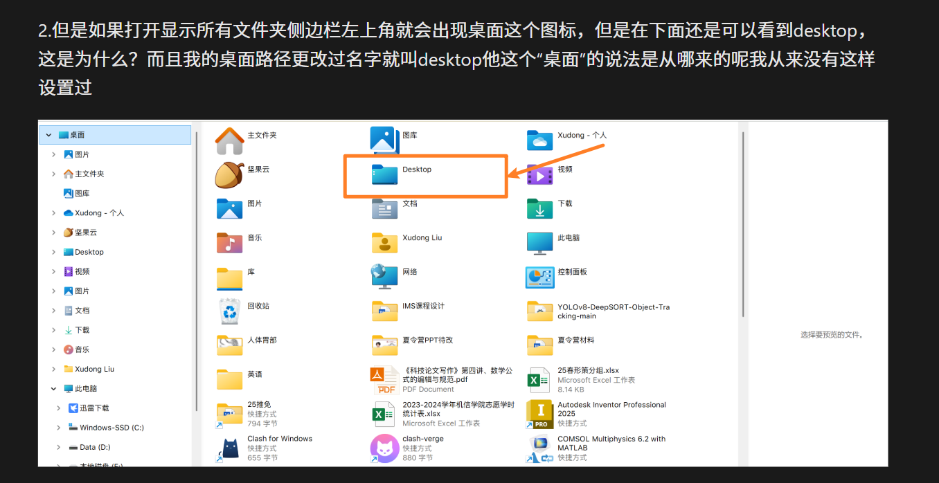 用户的图像