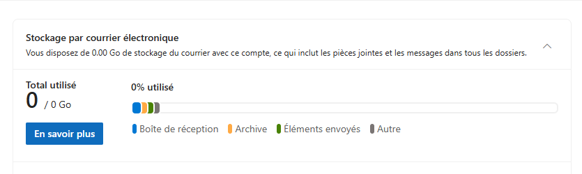 Image de l’utilisateur