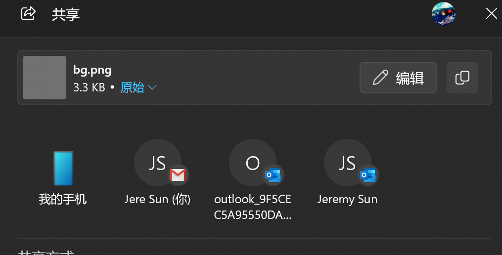 用户的图像