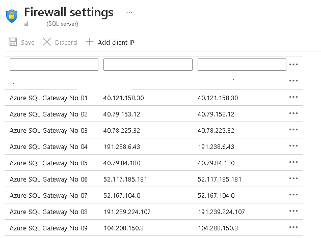 Update you network configuration to allow for SQL Database gateways ...