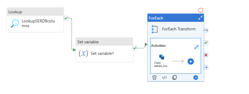 How to cast columns from multiple tables as new data type? - Microsoft Q&A