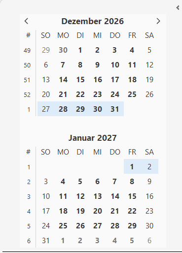 grafik