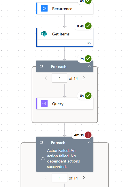 How to send automated reminders in an already published Teams bot ...
