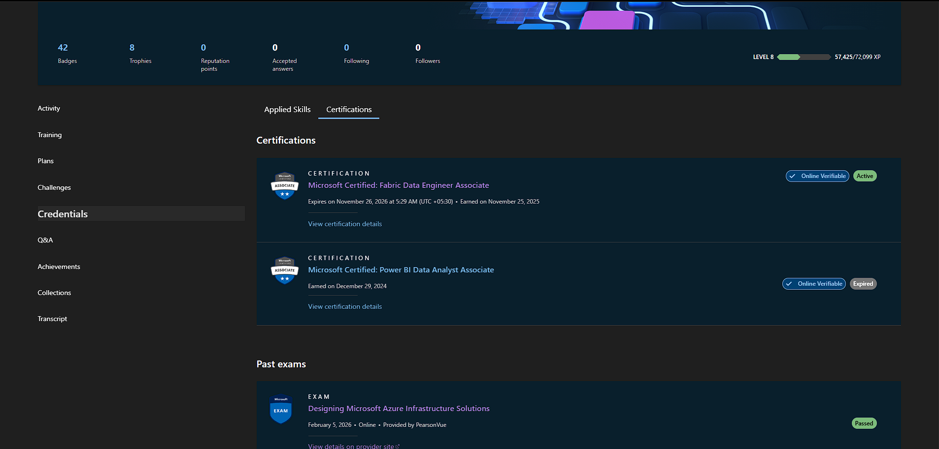 User's image