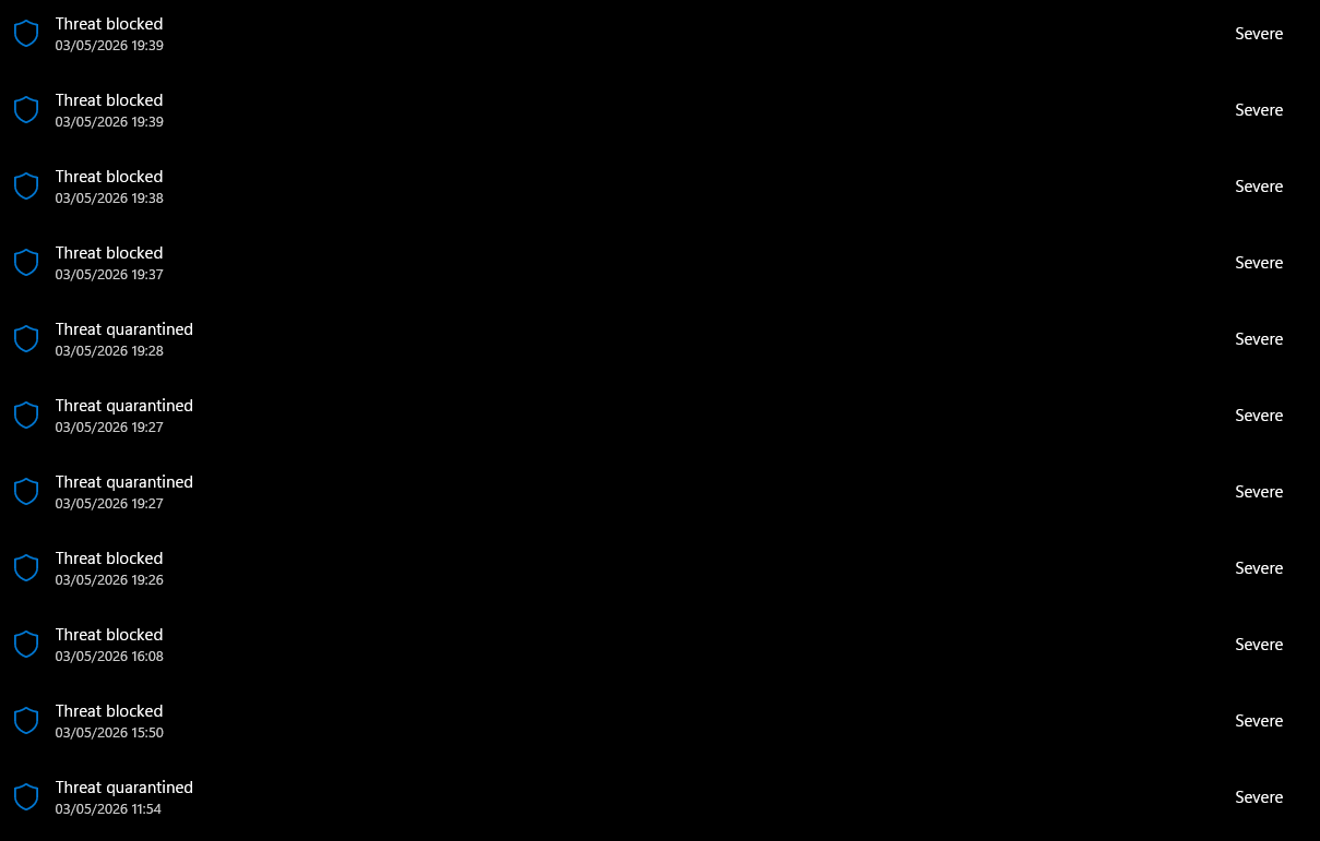 User's image