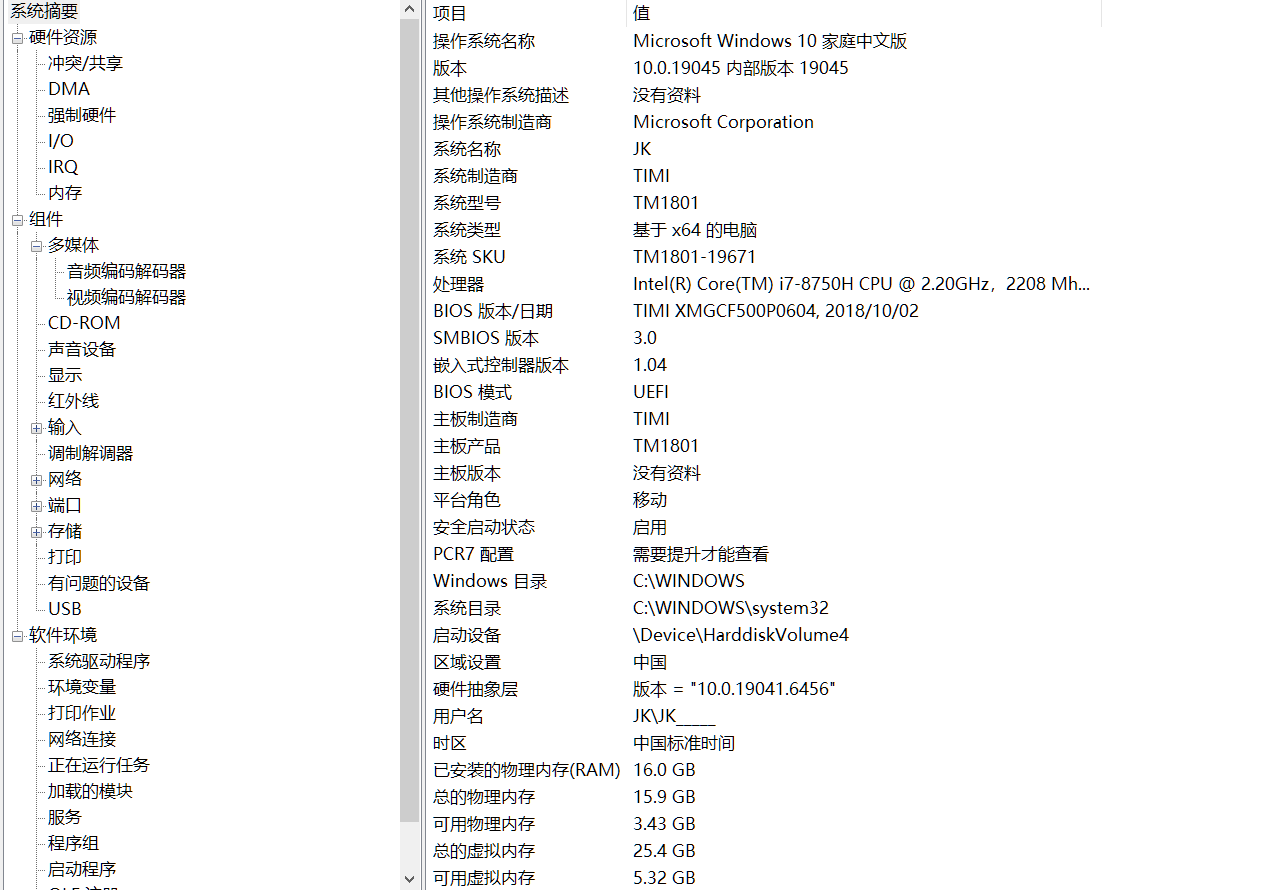 用户的图像