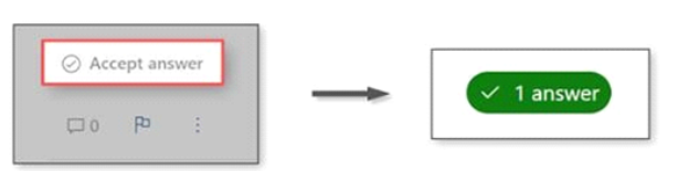 User's image