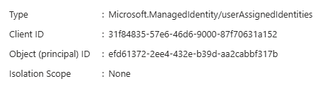 User's image