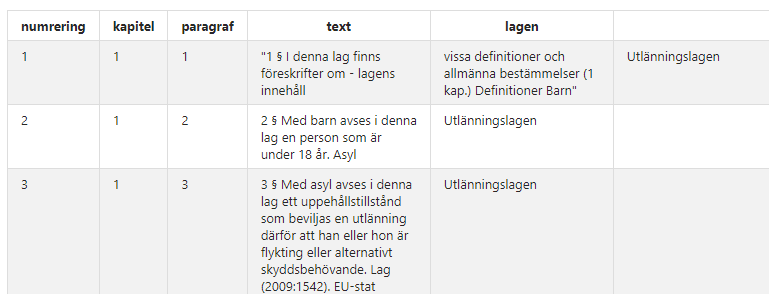 User's image