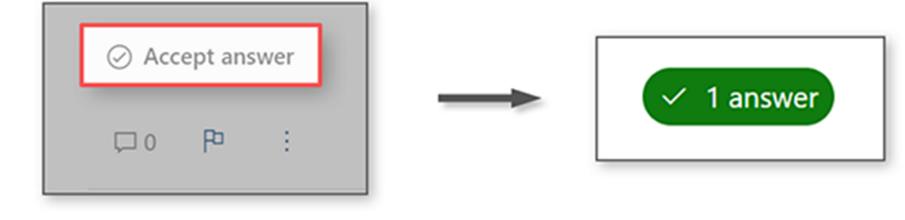User's image