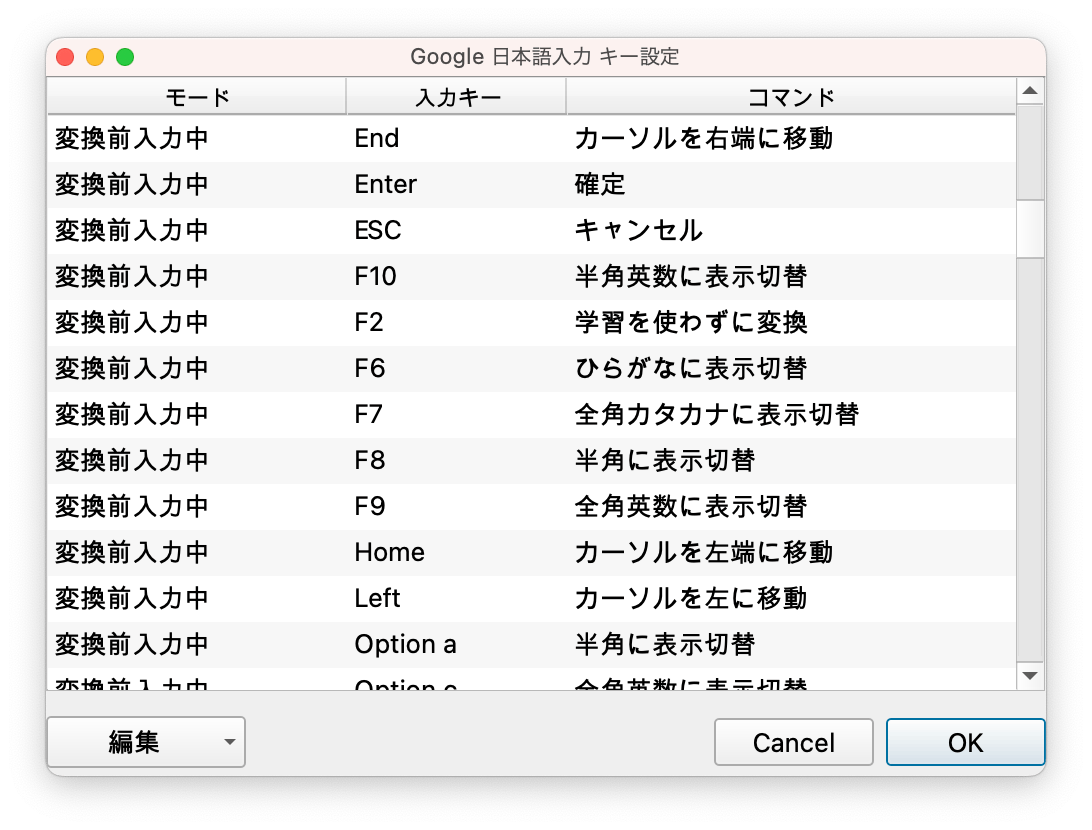 Word for Mac での変換がうまくいかない - Microsoft Q&A