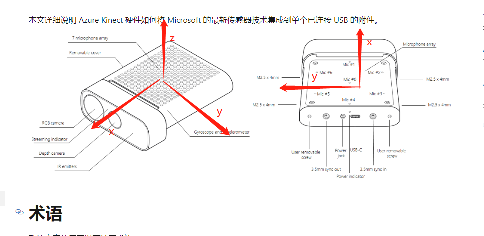 Azure kinect dk beamforming angle how to detect? - Microsoft Q&A