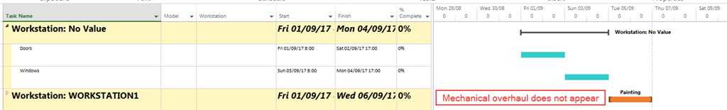 gantt chart by groups does not show summary tasks - Microsoft Q&A