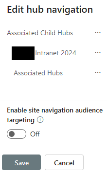User's image