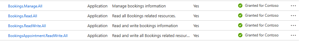 Issue with Forbidden Error When Updating BookingBusiness in Graph API ...