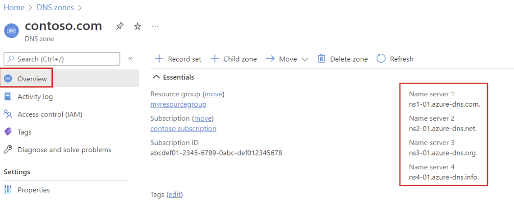 Migrate Azure Zone DNS for other Azure Zone DNS in different tenants ...