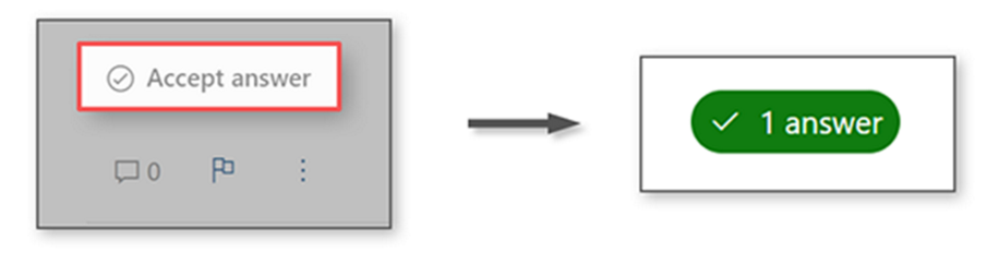 User's image