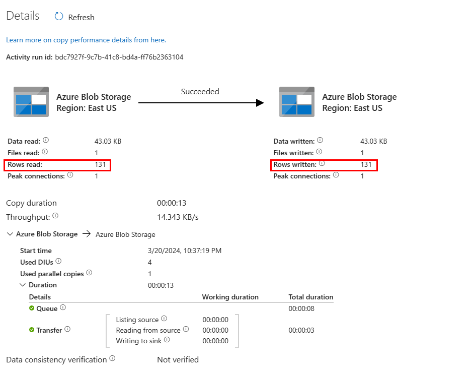Extra empty line at the end in sink output of ADF - Microsoft Q&A