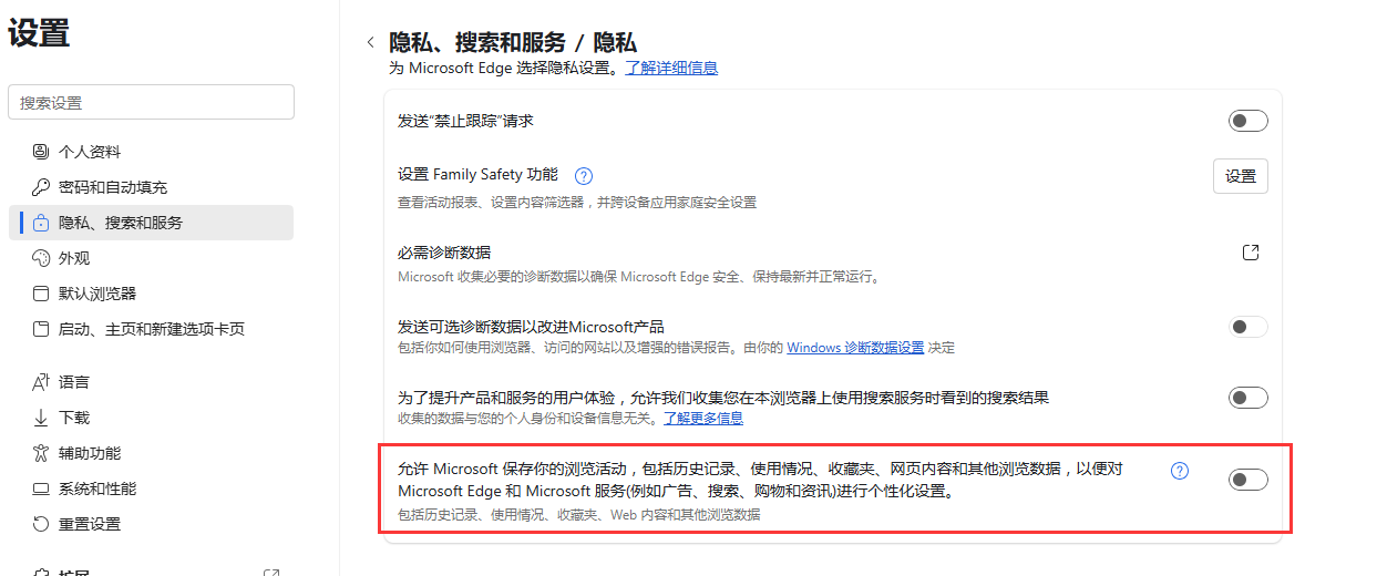 用户的图像