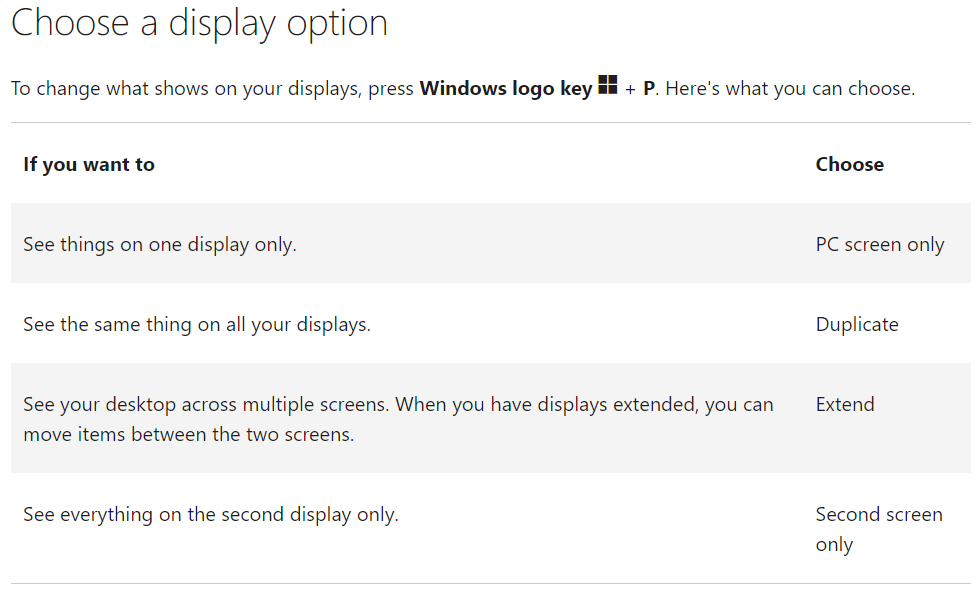 screen flickering windows 10 site microsoft com