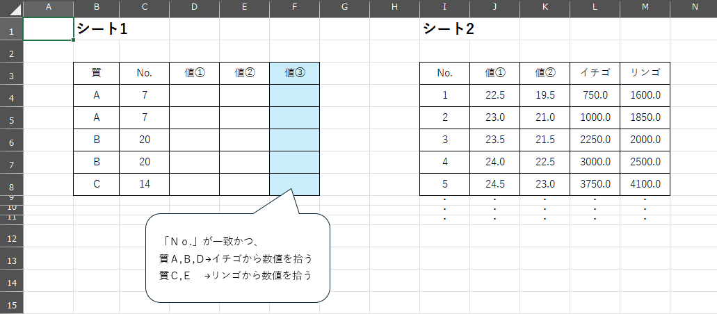 ユーザーの画像