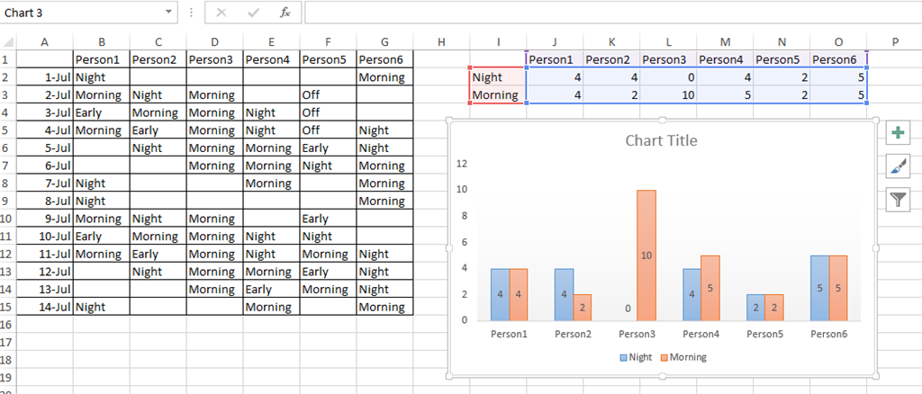create a chart for 3 different sets of data - Microsoft Q&A