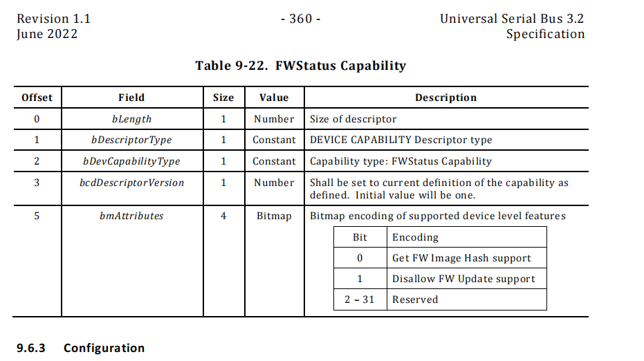 usb3.2