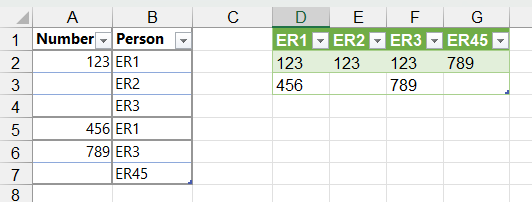 Sorting multiple values - Microsoft Q&A