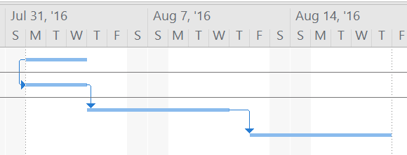 Project 2016 - Reset Bar Styles - Microsoft Q&A
