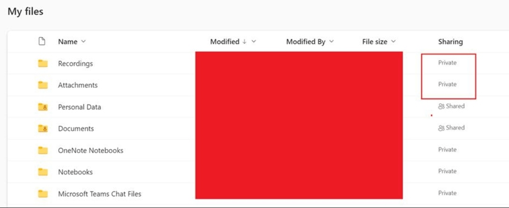 I synced and backed up my computer files with my work one drive ...
