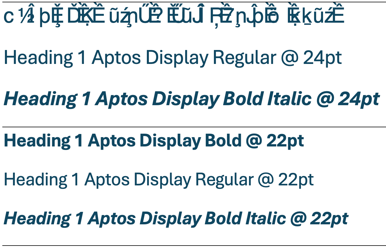 Aptos Display (Headings) Font now displays a gibberish - Microsoft Q&A