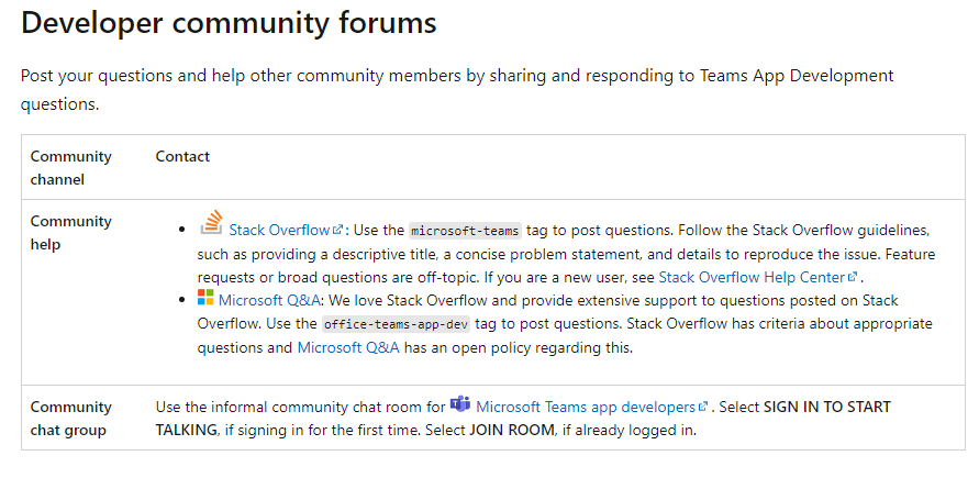 How to build a DIY Teams Panel - Microsoft Q&A