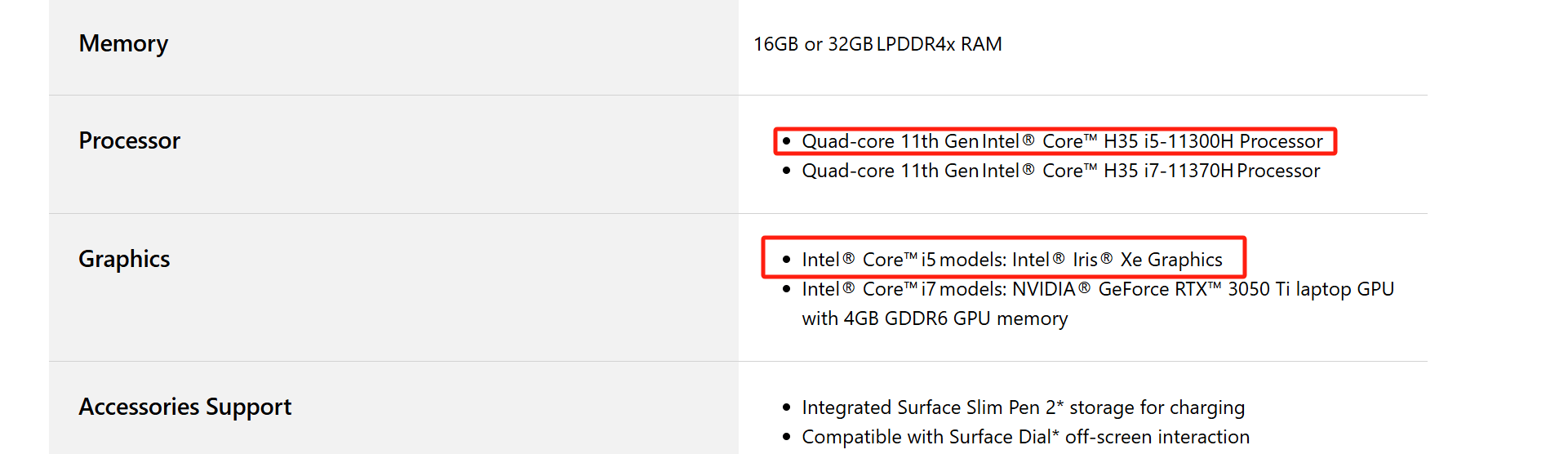 New refurbished Surface Studio Specs not adding up... - Microsoft Q&A