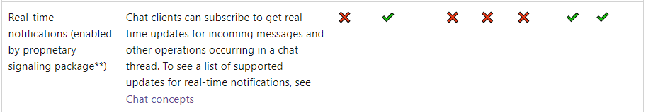 User's image